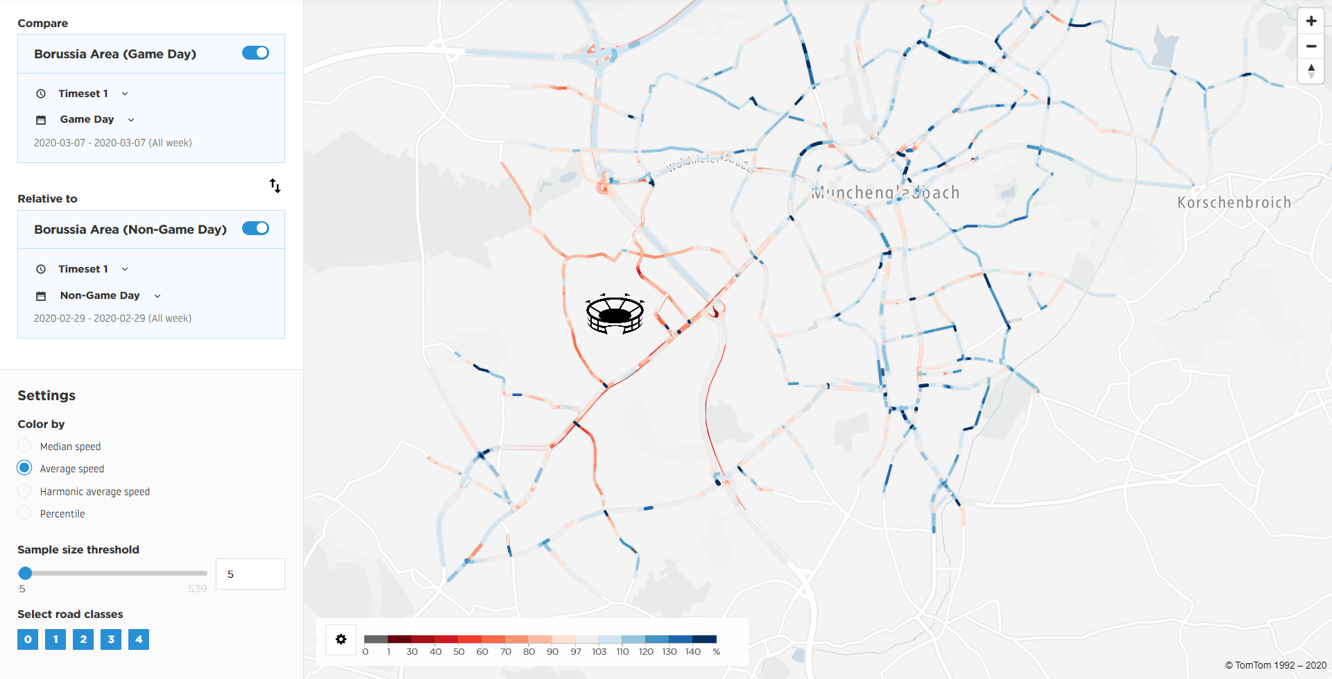 Traffic behavior around the stadium during a football match